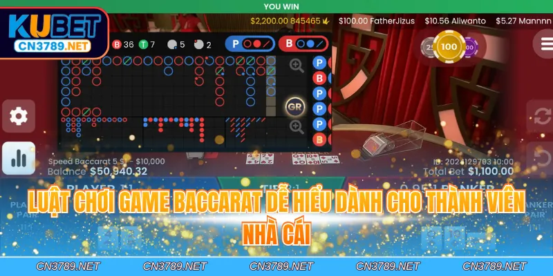 Luật chơi game Baccarat dễ hiểu dành cho thành viên nhà cái